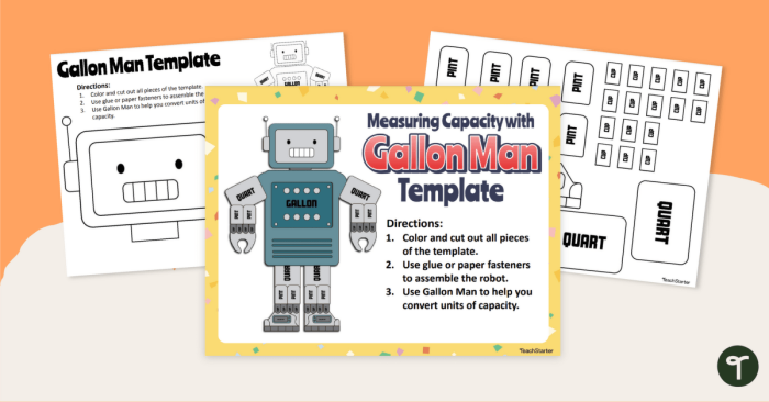Gallon Man character worksheet for understanding gallons, quarts, pints, and cups Gallon Man Printable worksheet illustrating measurement conversions for third graders