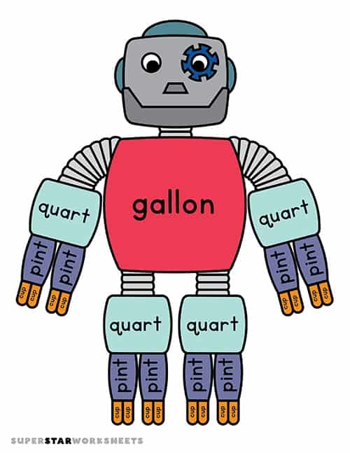 Fun and interactive Gallon Man character for understanding gallons, quarts, pints, and cups Gallon Man printable worksheet for teaching measurement conversions in third grade