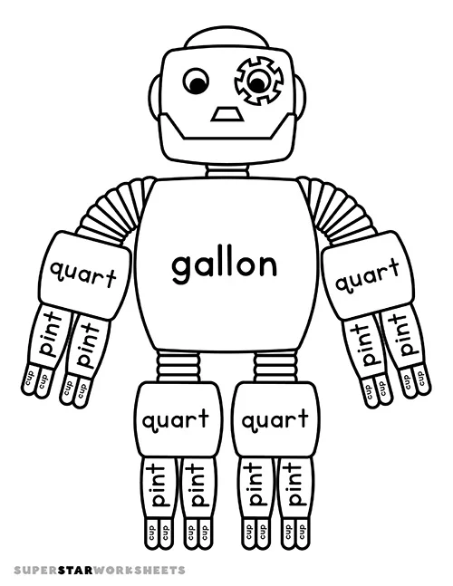Visual guide to building Gallon Man for understanding gallons, quarts, pints, and cups Gallon Man printable worksheet for mastering measurement conversions in third grade math