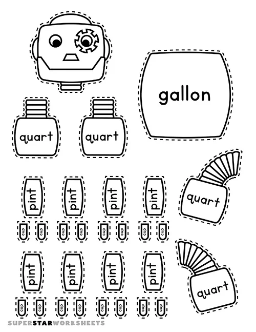 Visual guide for building Gallon Man to understand gallons, quarts, pints, and cups Gallon Man printable worksheet for teaching measurement conversions in third grade multiplication