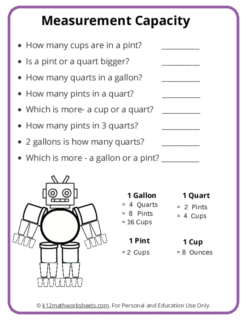 Gallon Man illustration to help visualize gallons, quarts, pints, and cups conversion Gallon Man printable worksheet for learning about volume conversions in third grade math