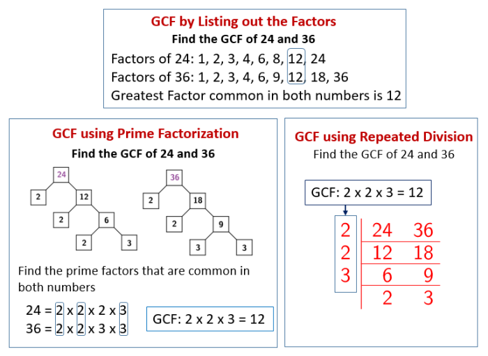 Sixth grade students solving GCF and LCM problems to unlock a secret code on a math worksheet