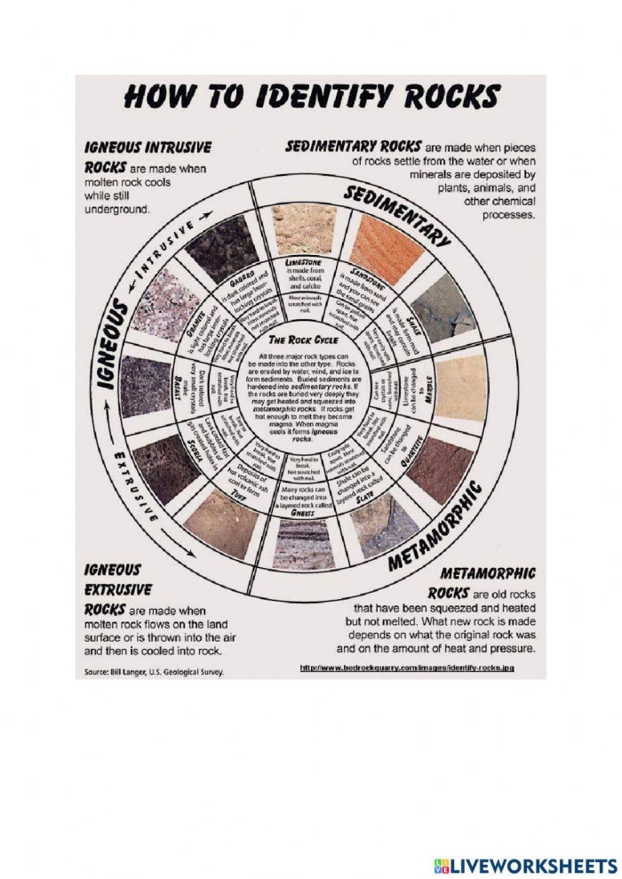 An educational resource detailing the process of geode formation in Earth sciences Geode Formation worksheet for fifth graders exploring geological wonders