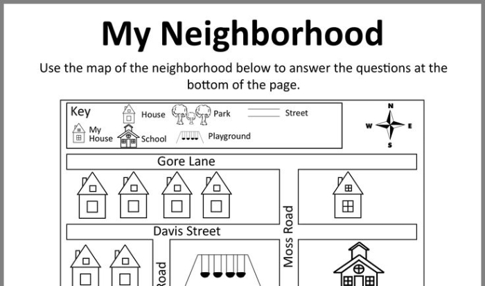 Second grade students learn geography by answering questions about a colorful neighborhood map with a key and compass rose.