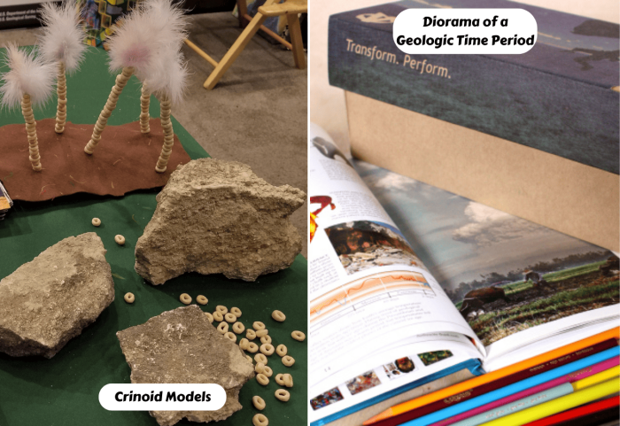 Geologic Time Scale Worksheet for Understanding Earth's Historical Periods Sixth grade students studying the geologic time scale with evidence of Earth's history on a worksheet