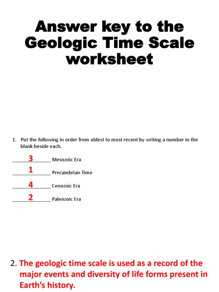 Geologic Time Scale Introduction Worksheet for Middle School Science Sixth grade students learning about Earth's geologic time periods and fossil evidence on an interactive worksheet