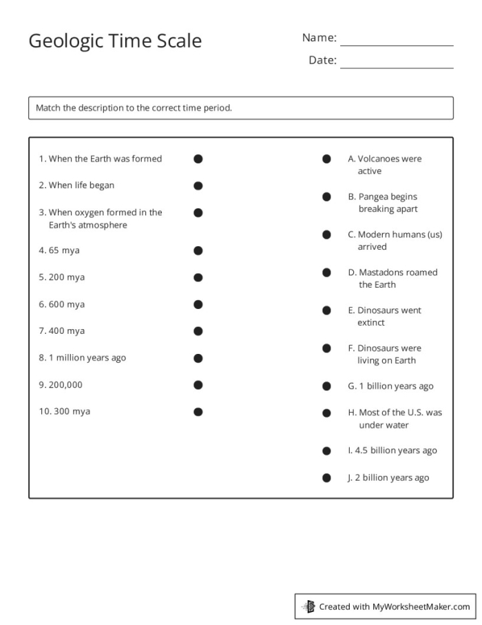 Geologic Time Scale worksheet for middle school science reading lesson 8 Sixth grade students completing a printed worksheet about the geologic time scale and Earth history
