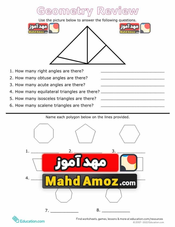 Geometry Review Angles and Polygons Practice Page 21 Fifth grade geometry worksheet showing angle types, triangle classifications, and polygon shapes for review