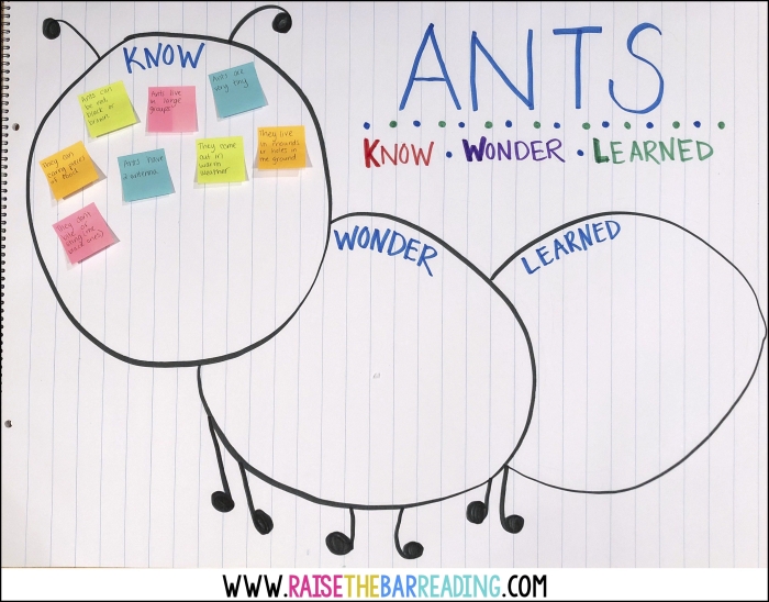 Teach Background Knowledge Template worksheet for geometry lessons with organizational sections for EL student instruction