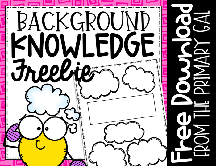 Educator worksheet template for scaffolding geometry background knowledge for English learners