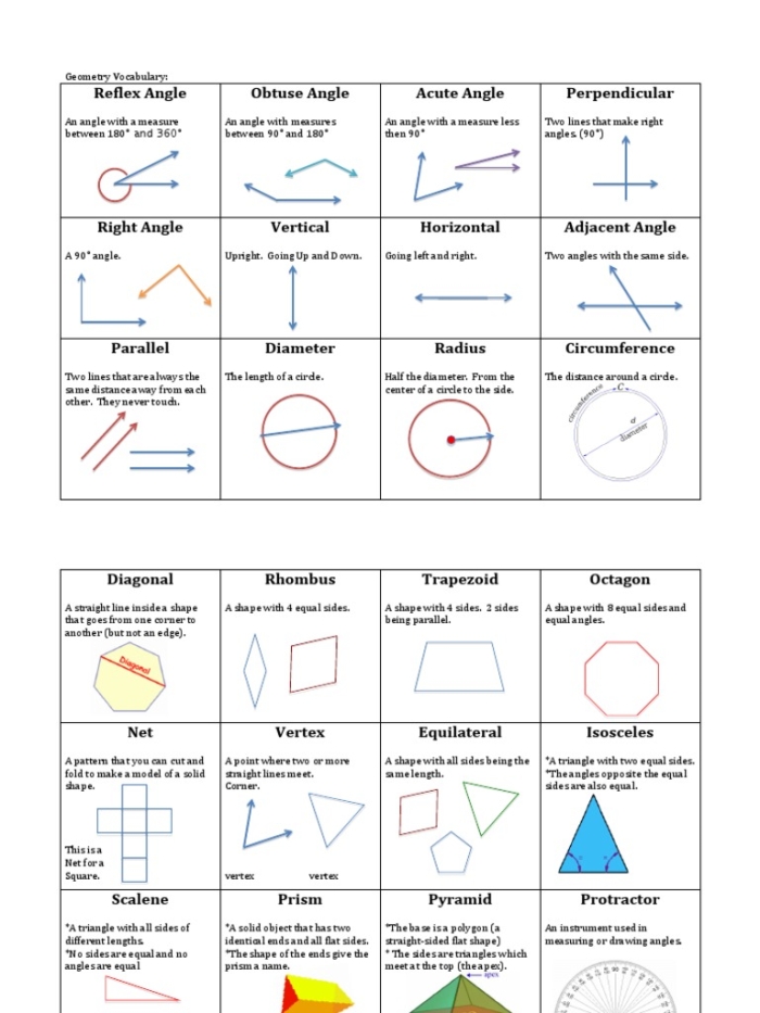 Fourth grade geometry vocabulary cards featuring line definitions and illustrations for the nineteenth lesson worksheet