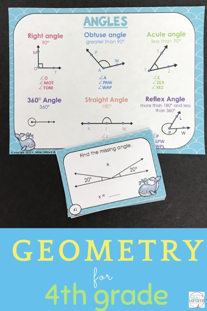 Vocabulary cards for teaching geometry lines in a fourth-grade classroom