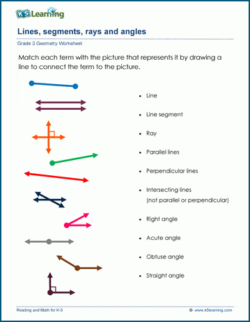 Geometry Lines Worksheet for Mixed Operations in Third Grade, Image 10 Worksheet featuring geometry lines, including parallel and perpendicular examples for third graders