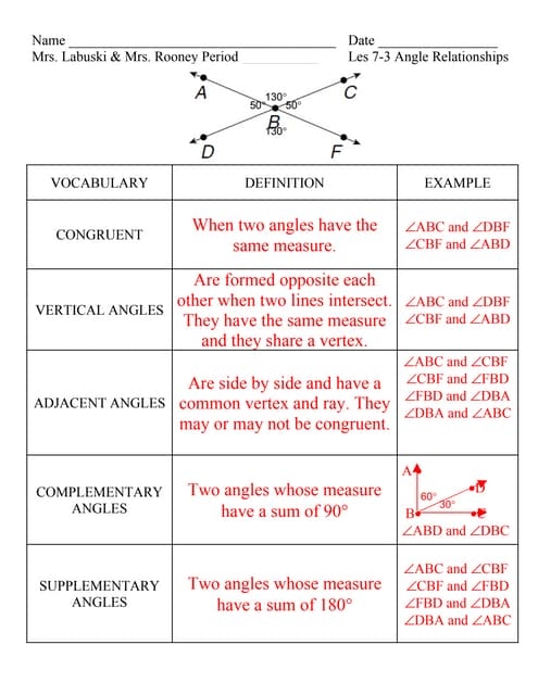 Seventh grade geometry handout featuring various angle relationships for students