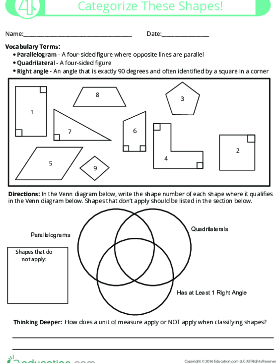 Categorize These Shapes Worksheet Image 8 - Shape Classification Activity for Fifth Grade Fifth grade geometry worksheet showing various two-dimensional shapes including parallelograms, quadrilaterals, squares, and triangles to classify and categorize