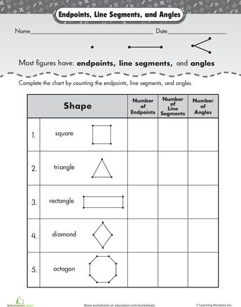 Spelling worksheet for Second Grade Worksheet featuring Shape Basics: Lines, Endpoints, and Angles for second graders. Educational chart to help kids understand shapes by counting their line segments, endpoints, and angles.