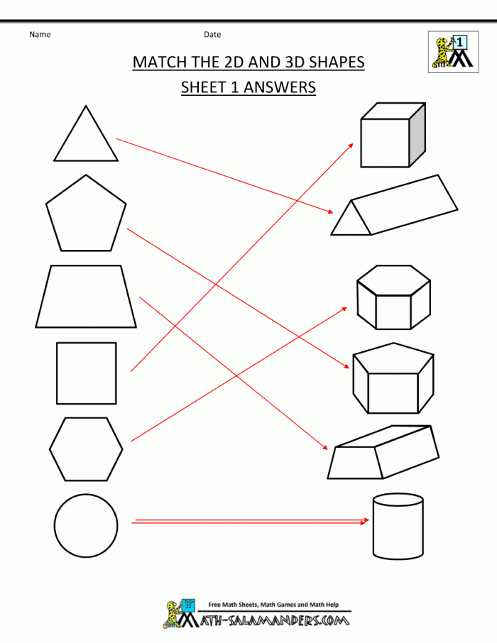 Second grade math worksheet for identifying 2-D and 3-D geometric shapes