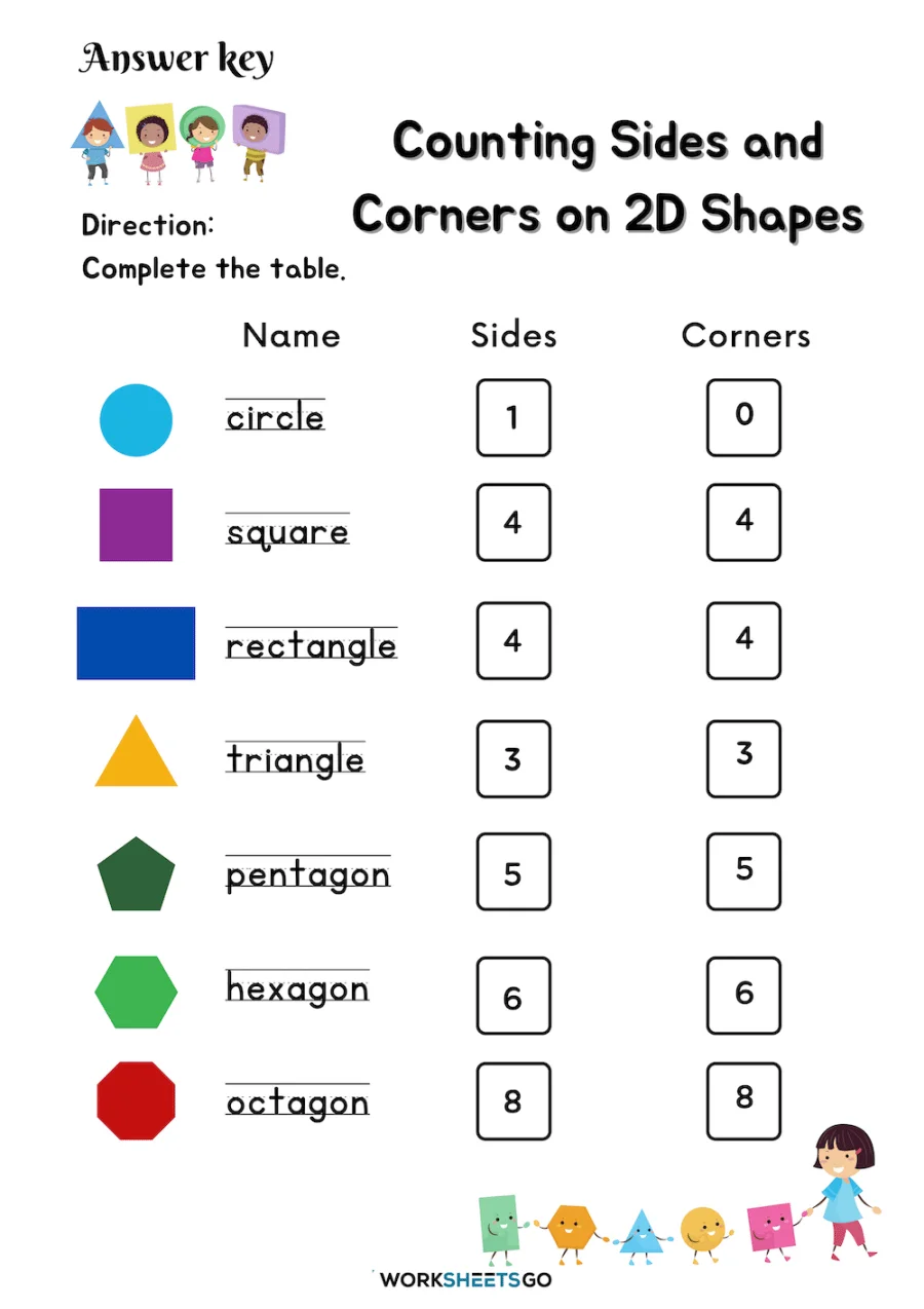 First grade shapes and sides worksheet designed to enhance students' understanding of geometry concepts. Engaging activity for young learners to explore sides of various shapes.