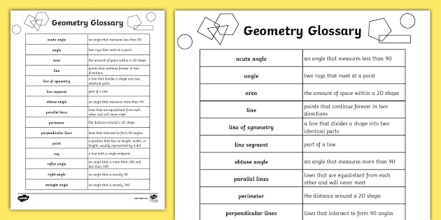 Worksheet for EL Support Lesson on geometry vocabulary focusing on lines Glossary of geometry terms related to lines for fourth-grade students