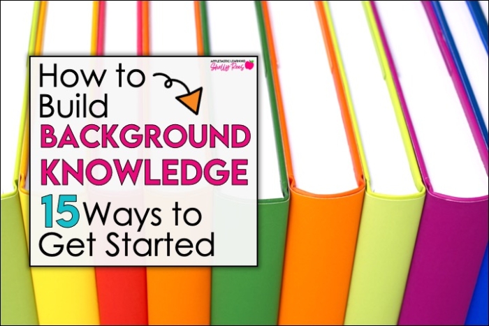 Printable background knowledge planning template for geometry lessons for English language learners