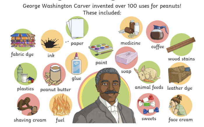 Portrait of George Washington Carver, the pioneering agricultural scientist and inventor who overcame slavery to become an influential educator and innovator