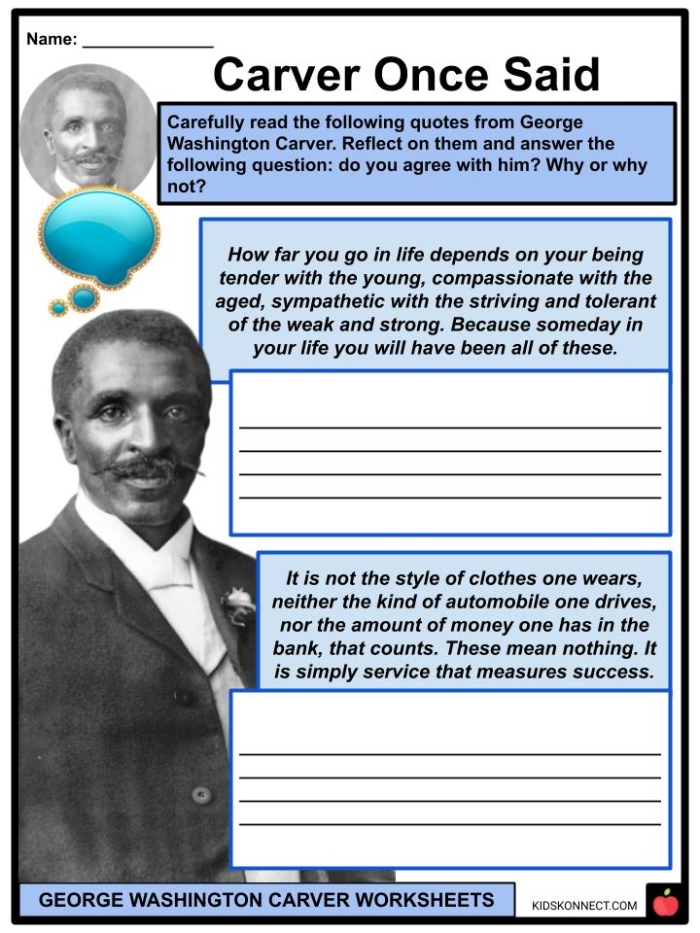 Third grade worksheet featuring a historical biography of agricultural inventor George Washington Carver