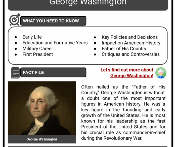 Second grade student completing a George Washington reading comprehension and graphing worksheet