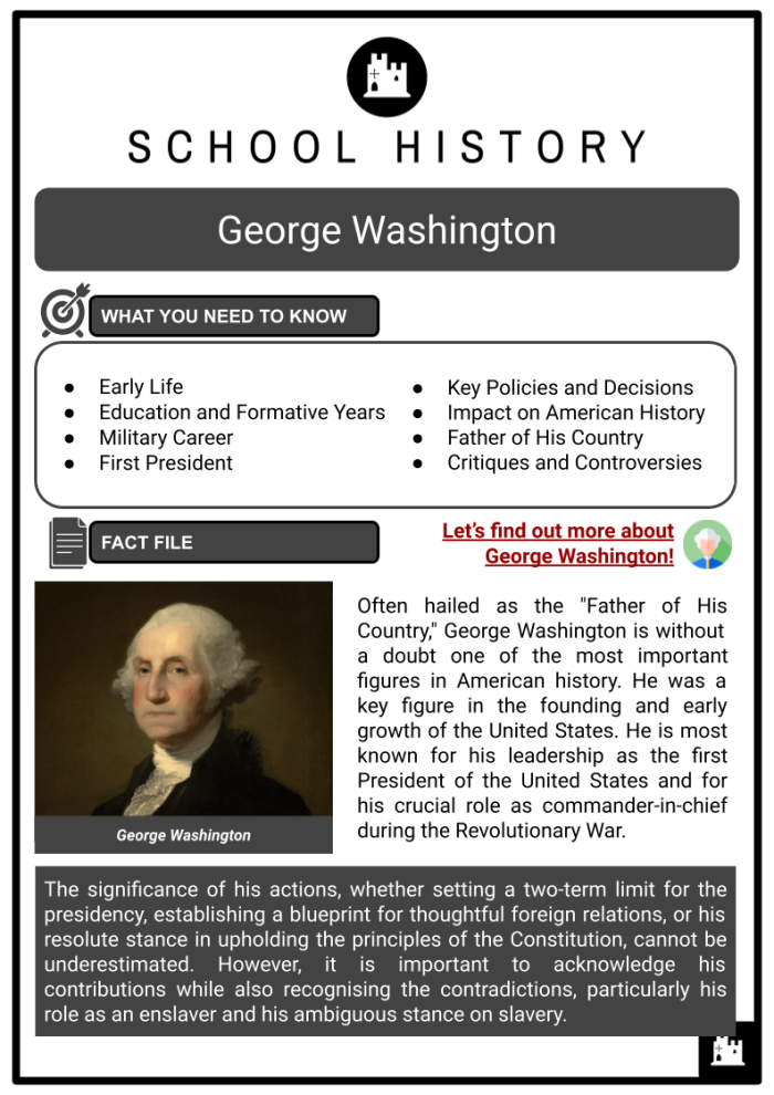 Second grade reading comprehension worksheet featuring five fun facts about George Washington