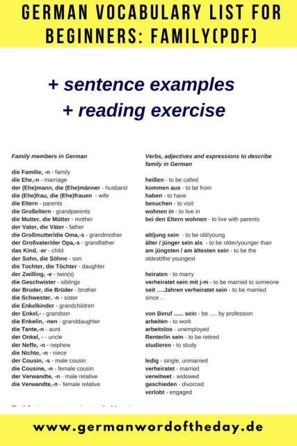 Resourceful mini dictionary for learning English and German vocabulary in fourth grade German vocabulary worksheet featuring a bilingual dictionary for students