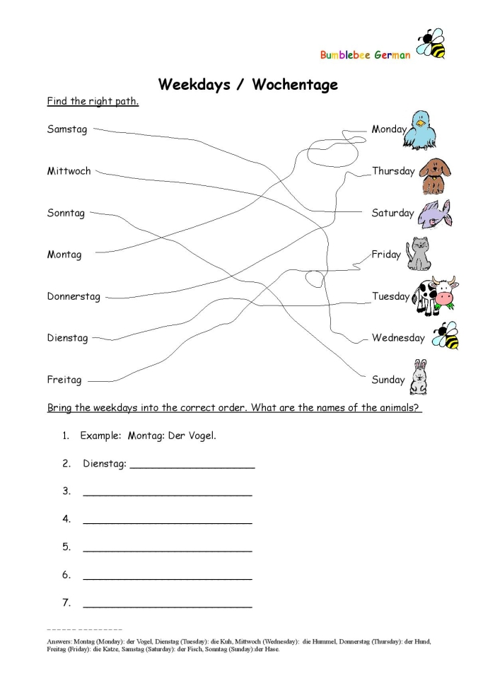 Physical Science worksheet for Fourth Grade German Vocabulary worksheet for fourth graders featuring a mini bilingual dictionary. Essential resource for learning German through English translations.