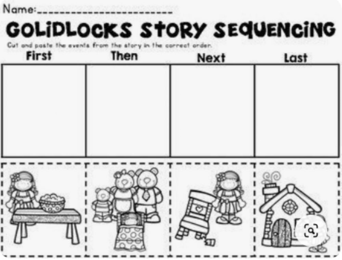 Colorful worksheet for sequencing the story of Goldilocks and the Three Bears for Pre-K students