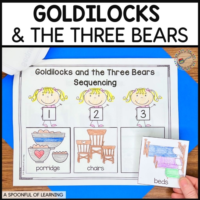 Pre-K worksheet showing Goldilocks and the Three Bears scenes for students to cut and sequence in the correct order