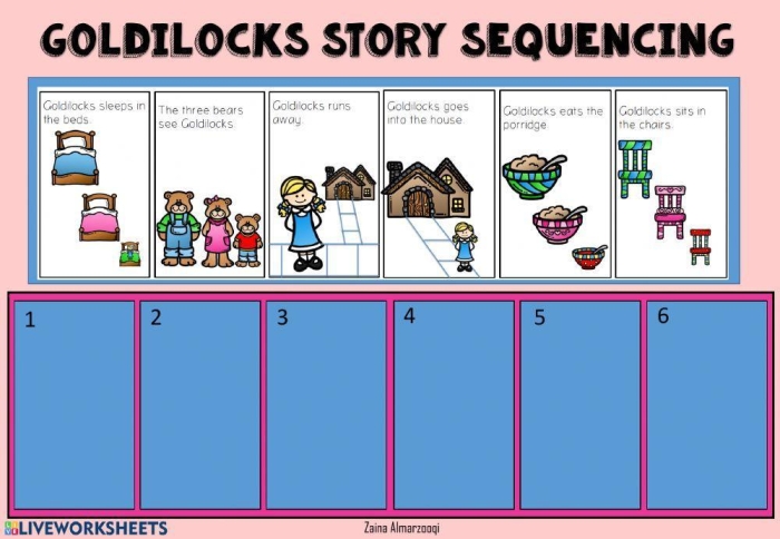 Pre-K student worksheet for sequencing the story of Goldilocks and the Three Bears