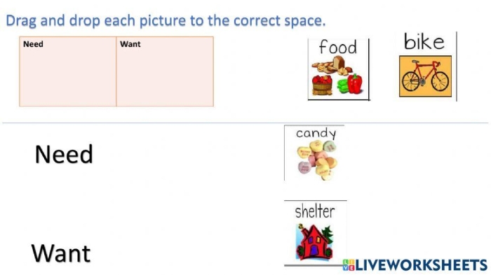 A first grade worksheet showing illustrations of different workers with activities labeled to help students identify whether they sell goods or provide services