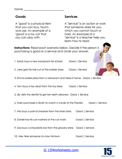 Introduction to economics through engaging activities for children learning about goods and services Examples of Goods and Services worksheet for second graders focusing on subtraction concepts