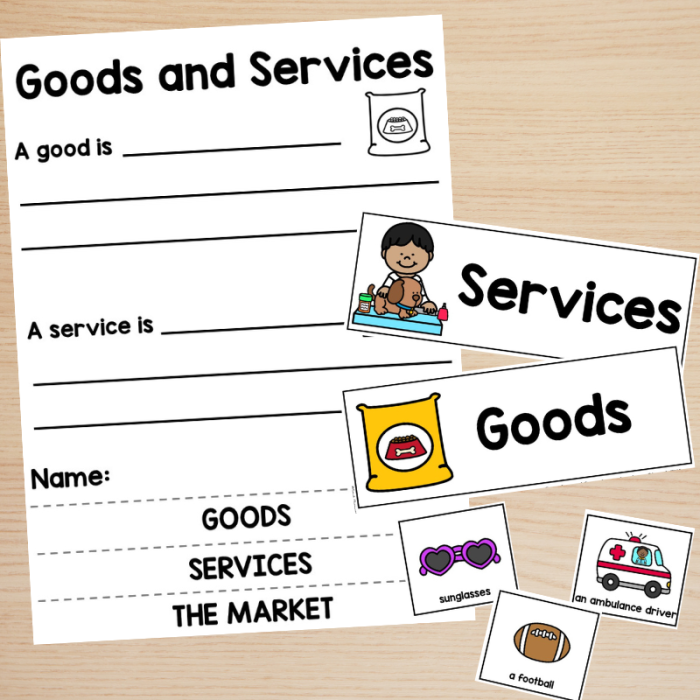 A first grade worksheet showing illustrated workers and items to help children identify whether they represent goods or services being sold