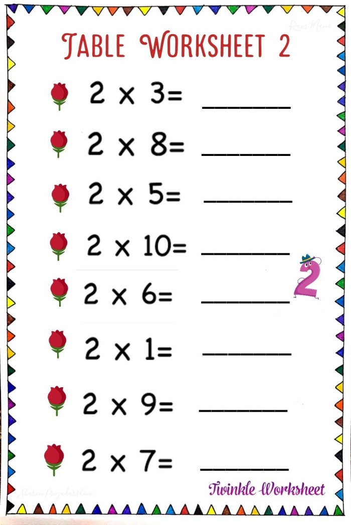 Complete the Multiplication Facts Chart for Numbers 1-12 Third grade multiplication table worksheet with empty cells for students to fill in products from 1 to 12