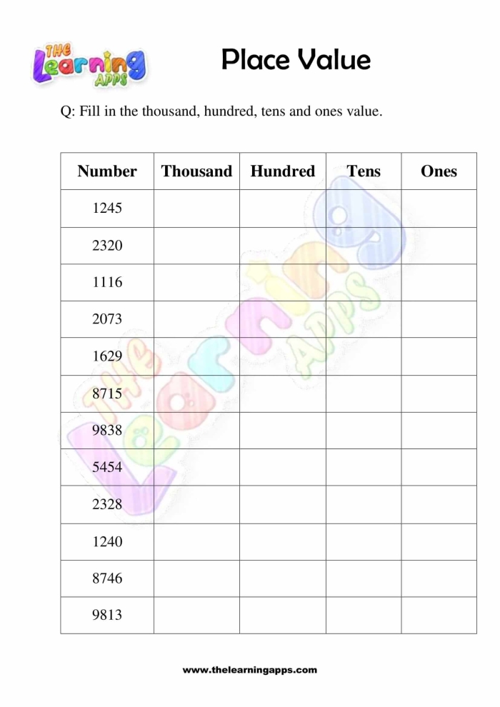 Math Review Part 1 Assessment Image 2 featuring division and multiplication exercises for grade 4 students Fourth grade math review worksheet showing multiplication and division problems for students to practice math facts and multi-digit calculations