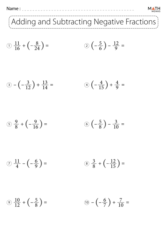Adding and Subtracting Positive and Negative Fractions Practice Worksheet 2 Seventh grade math worksheet featuring problems for adding and subtracting positive and negative fractions