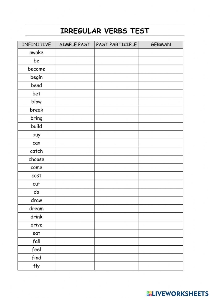 Grammar Time: Irregular Verbs Worksheet for Grade 2 Students Irregular verbs worksheet featuring fill-in-the-blank exercises for second graders