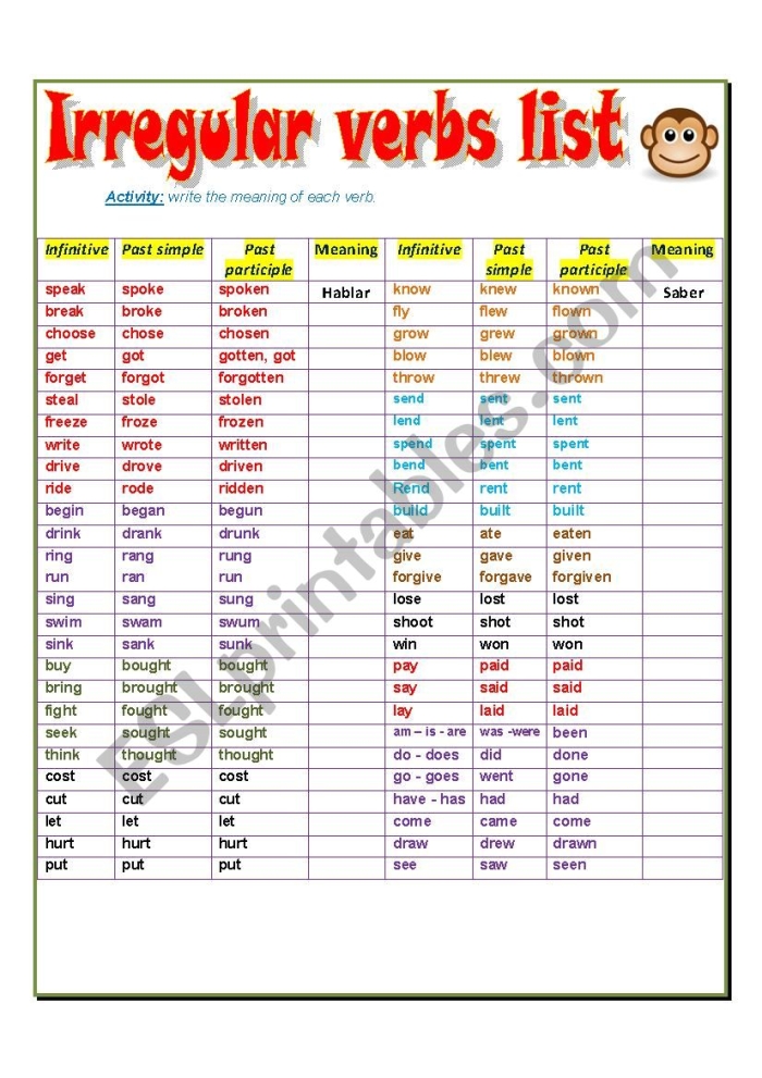 Grammar Time: Irregular Verbs Worksheet for Second Graders Second grade worksheet featuring fill-in-the-blank exercises for irregular verbs: to be, to do, and to have