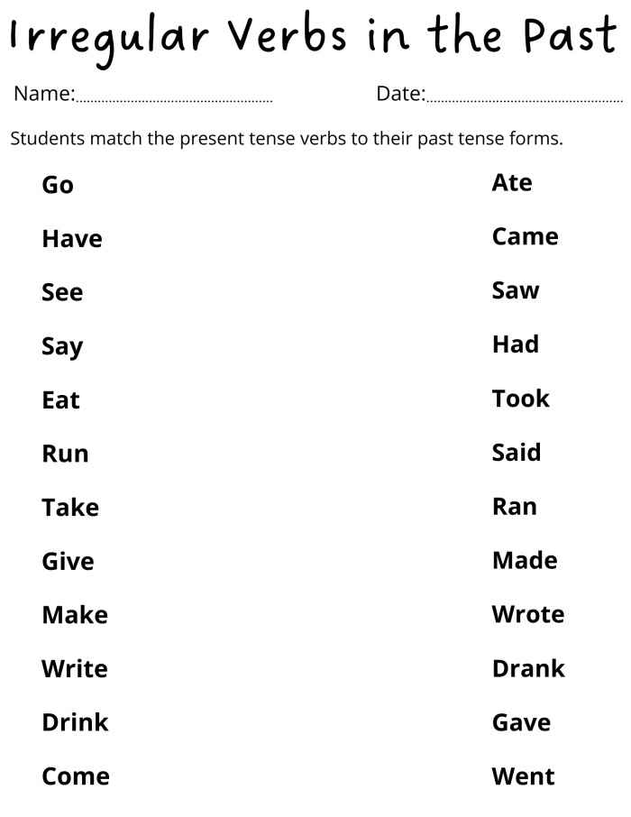 Grammar Time: Irregular Verbs Worksheet for Grade 2 Fill-in-the-blank worksheet for second graders focusing on the irregular verbs to be, to do, and to have