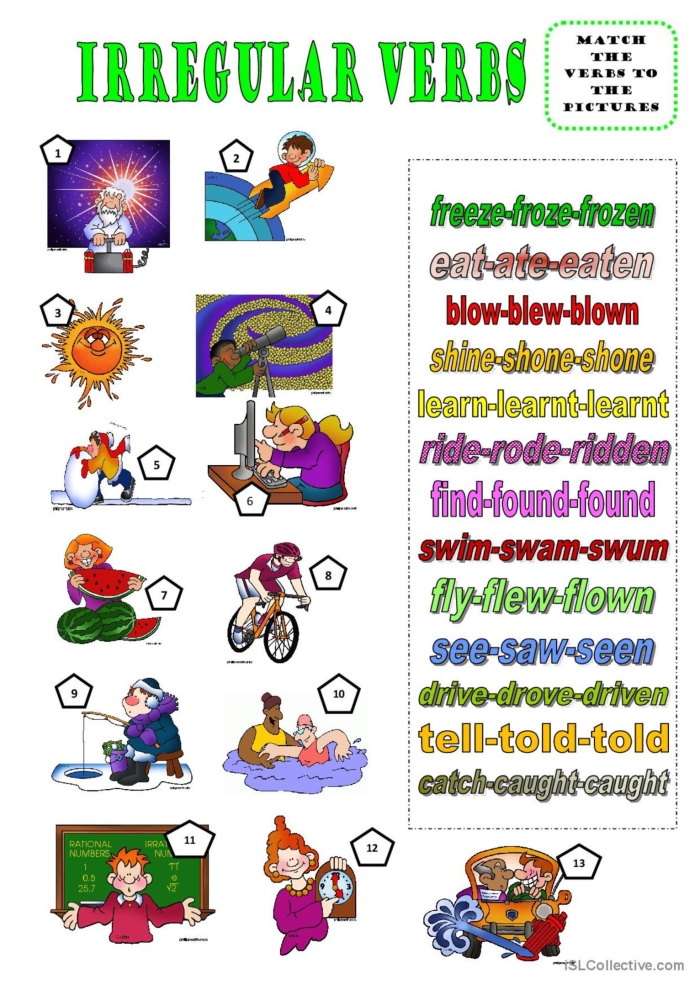 Fill-in-the-blank activity for practicing grammar skills in a fun way. Worksheet for second graders focusing on irregular verbs: to be, to do, and to have.