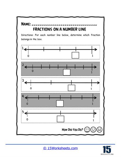 Worksheet for graphing fractions on a number line for third graders