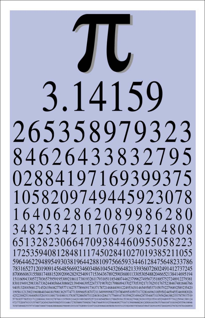 Worksheet image showcasing data and graphing of pi's digits frequency Graph the frequency of the first 100 digits of pi in this engaging worksheet for seventh graders