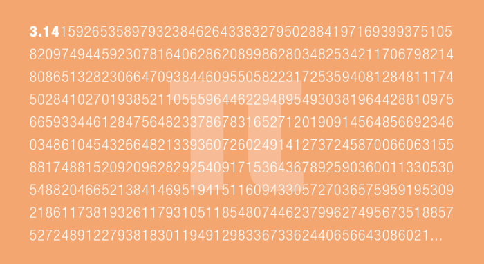 Visual guide for graphing digits of pi: Frequency analysis worksheet for educators Worksheet displaying the frequency graph of the first 100 digits of pi for seventh graders