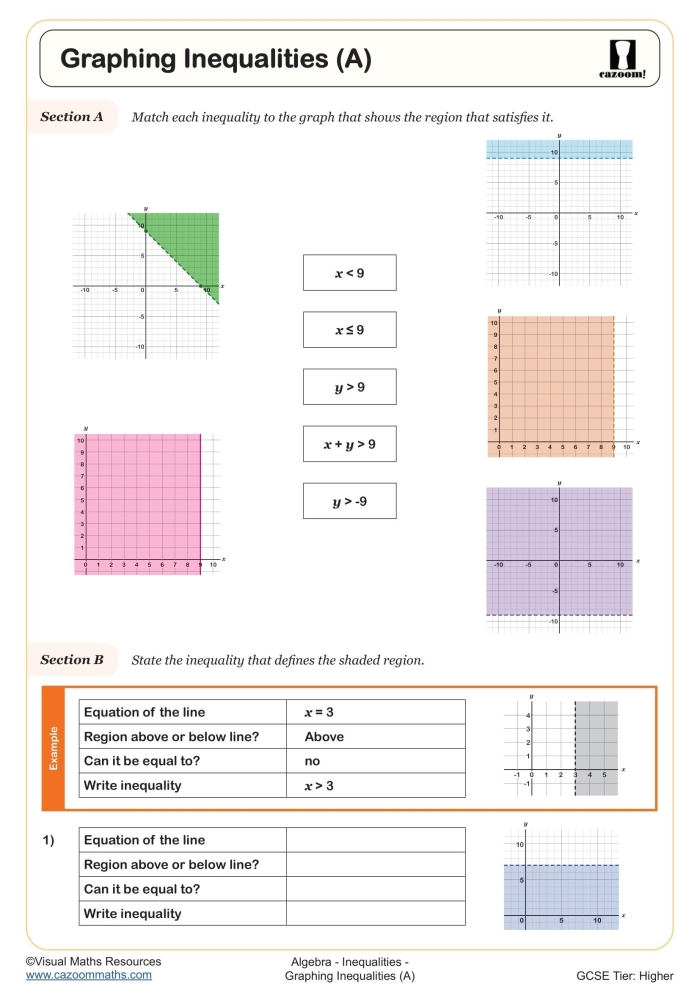 Graphing inequalities practice worksheet for sixth graders focusing on number lines