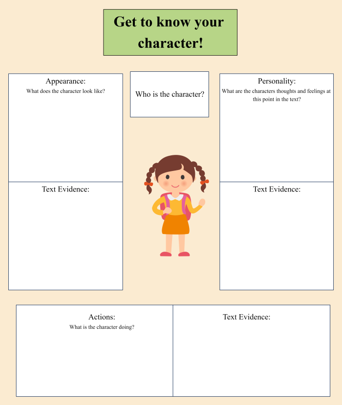 Worksheet image for gathering and organizing information about notable figures in history Graphic organizer worksheet for researching an influential person in Spanish for fourth graders