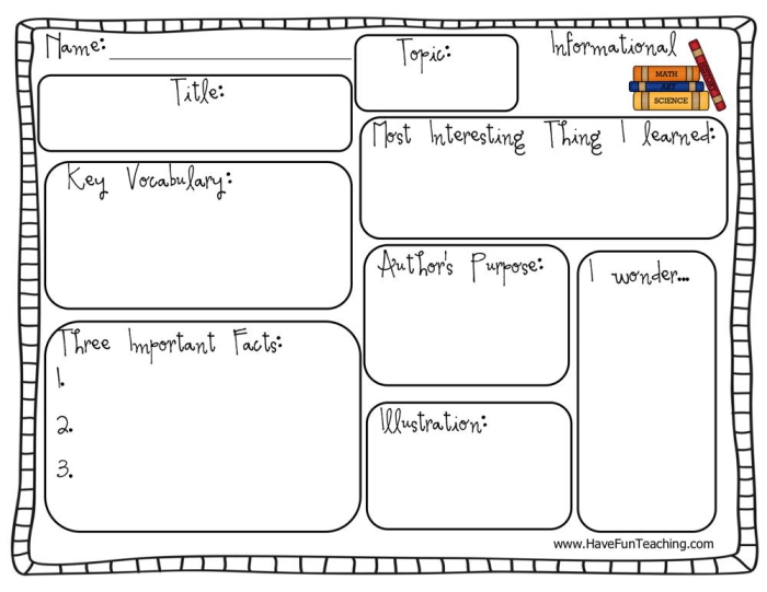 Graphic organizer designed for sixth-grade students to assist in planning their informational writing assignments