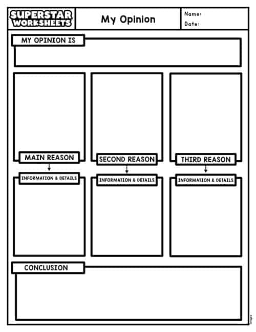 Graphic organizer for sixth graders to assist in planning informational writing
